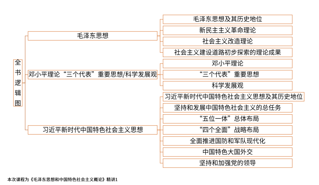 微信图片_20220730151139