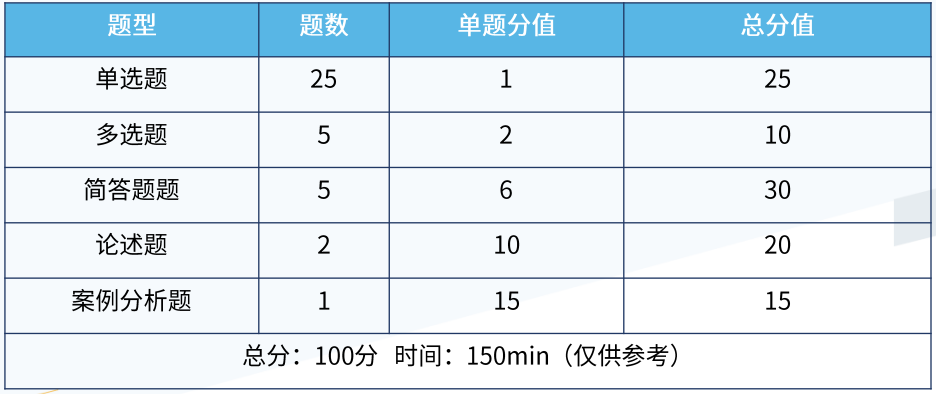 微信图片_20220730151156