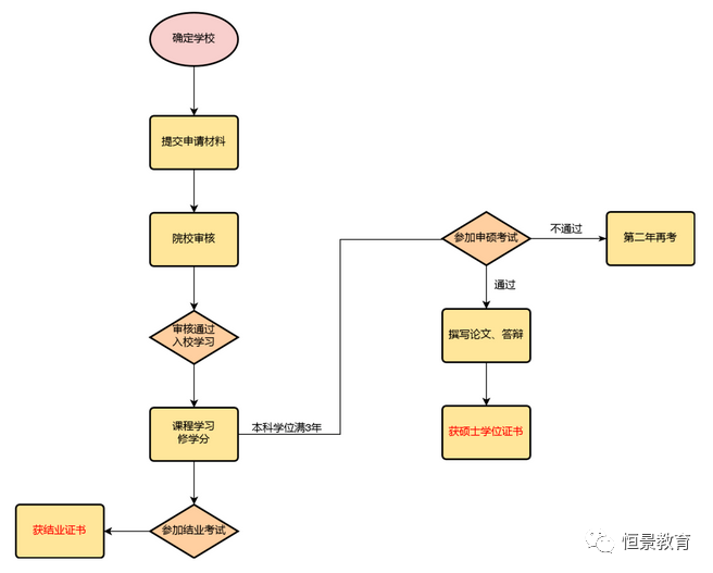 微信图片_20230217103126