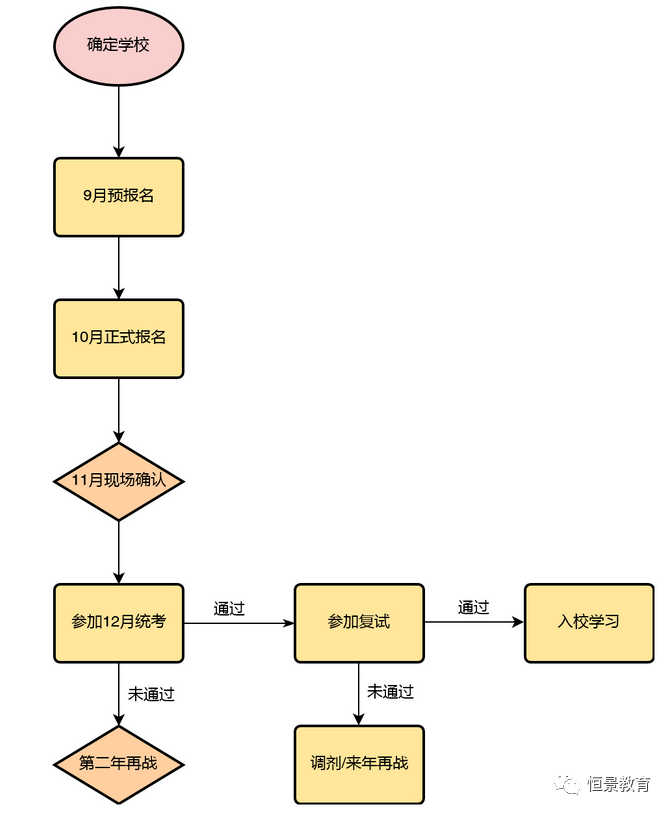 微信图片_20230217103401