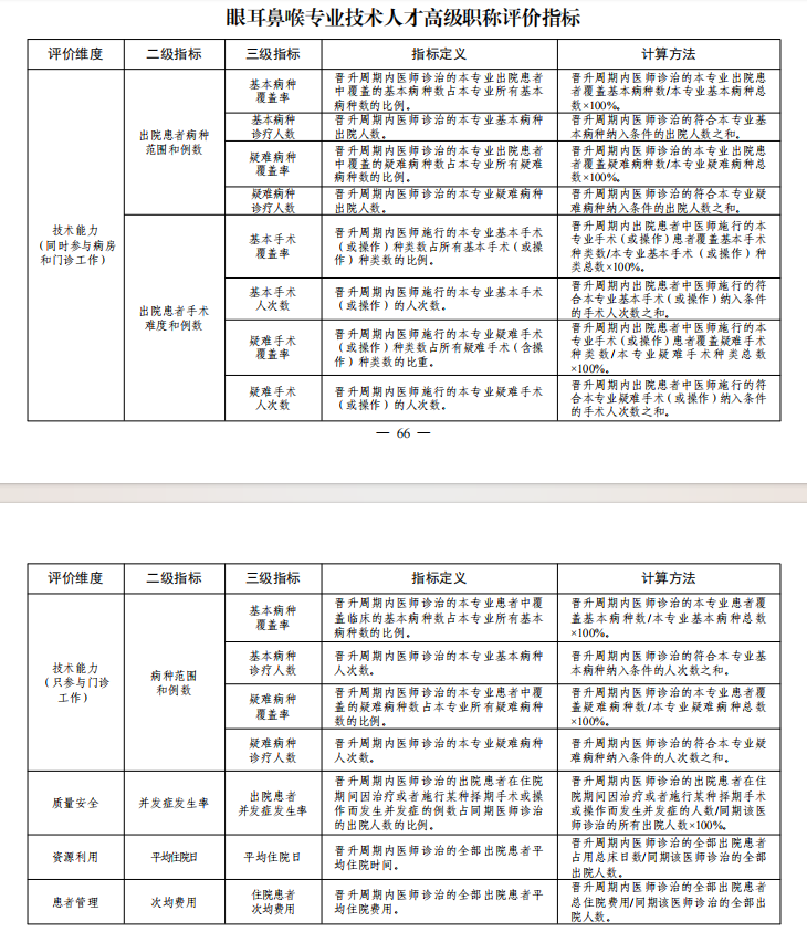 38da1637e317dd305de59f97c900bb8